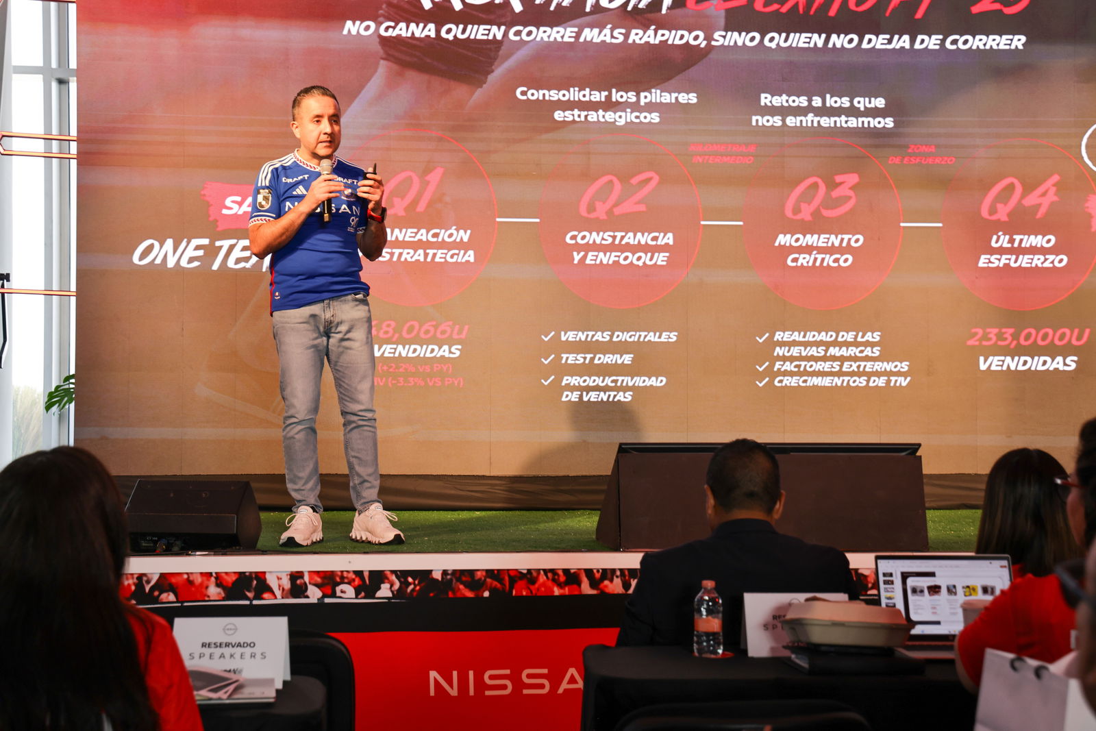 Nissan Gallery