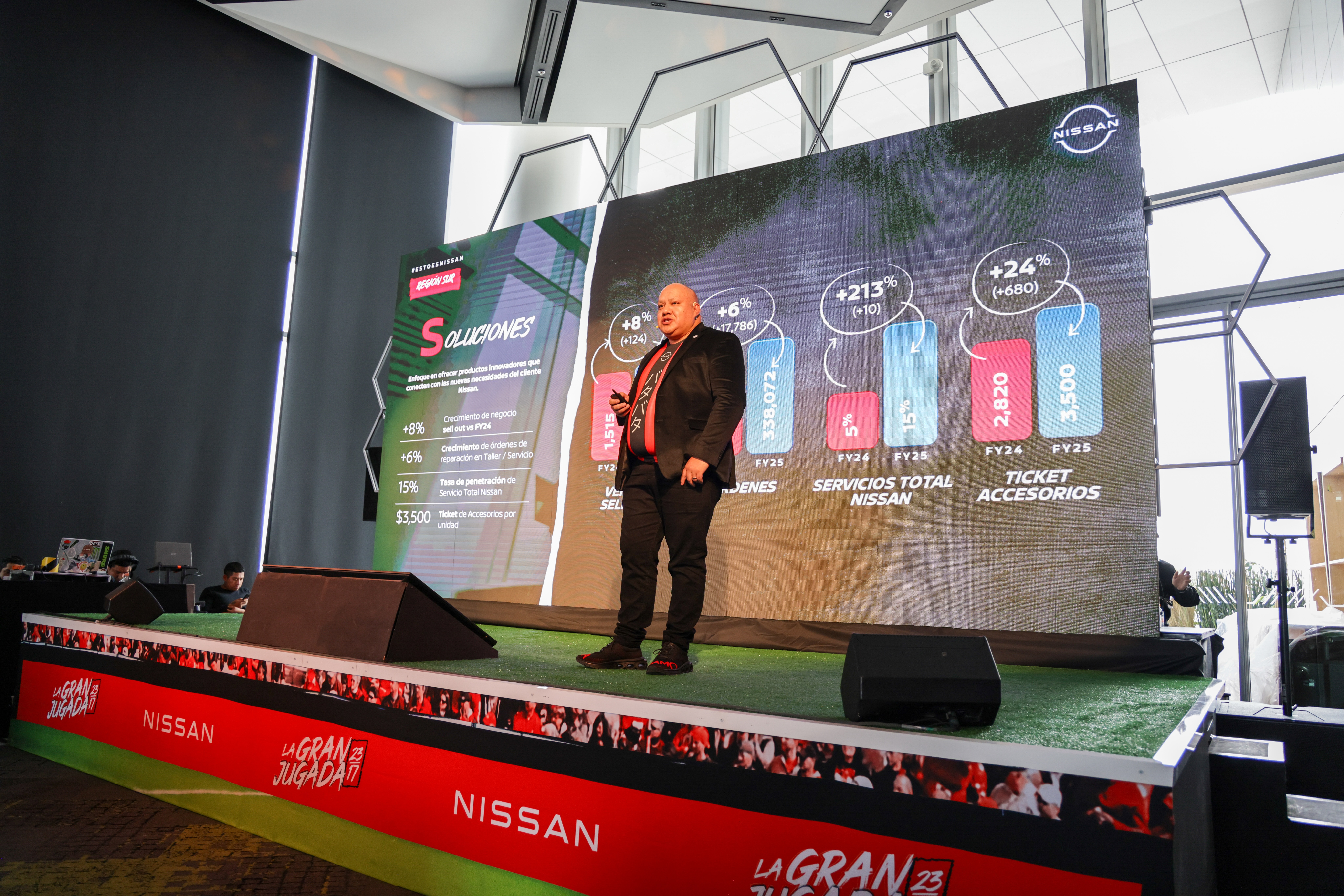 Nissan Gallery