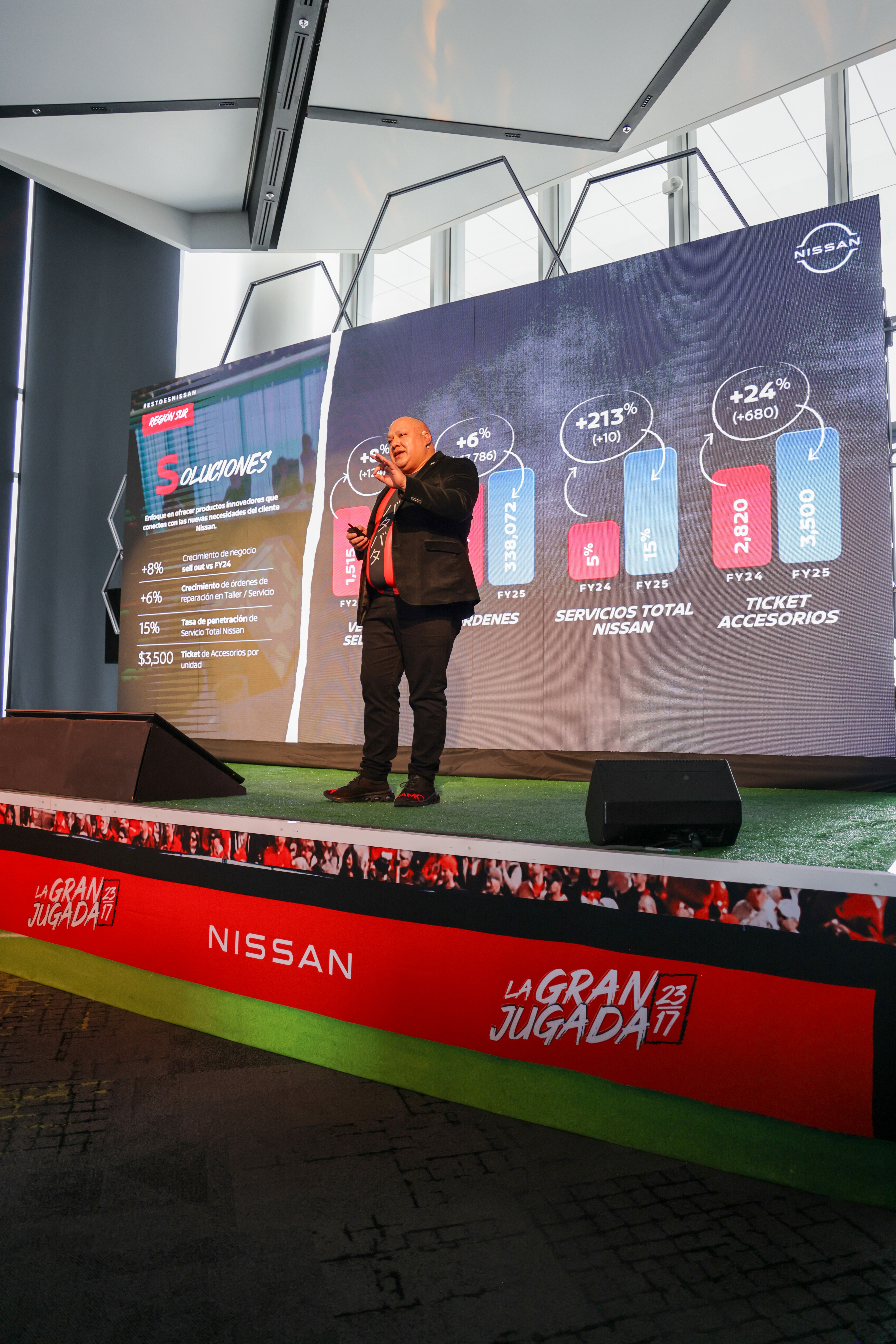 Nissan Gallery