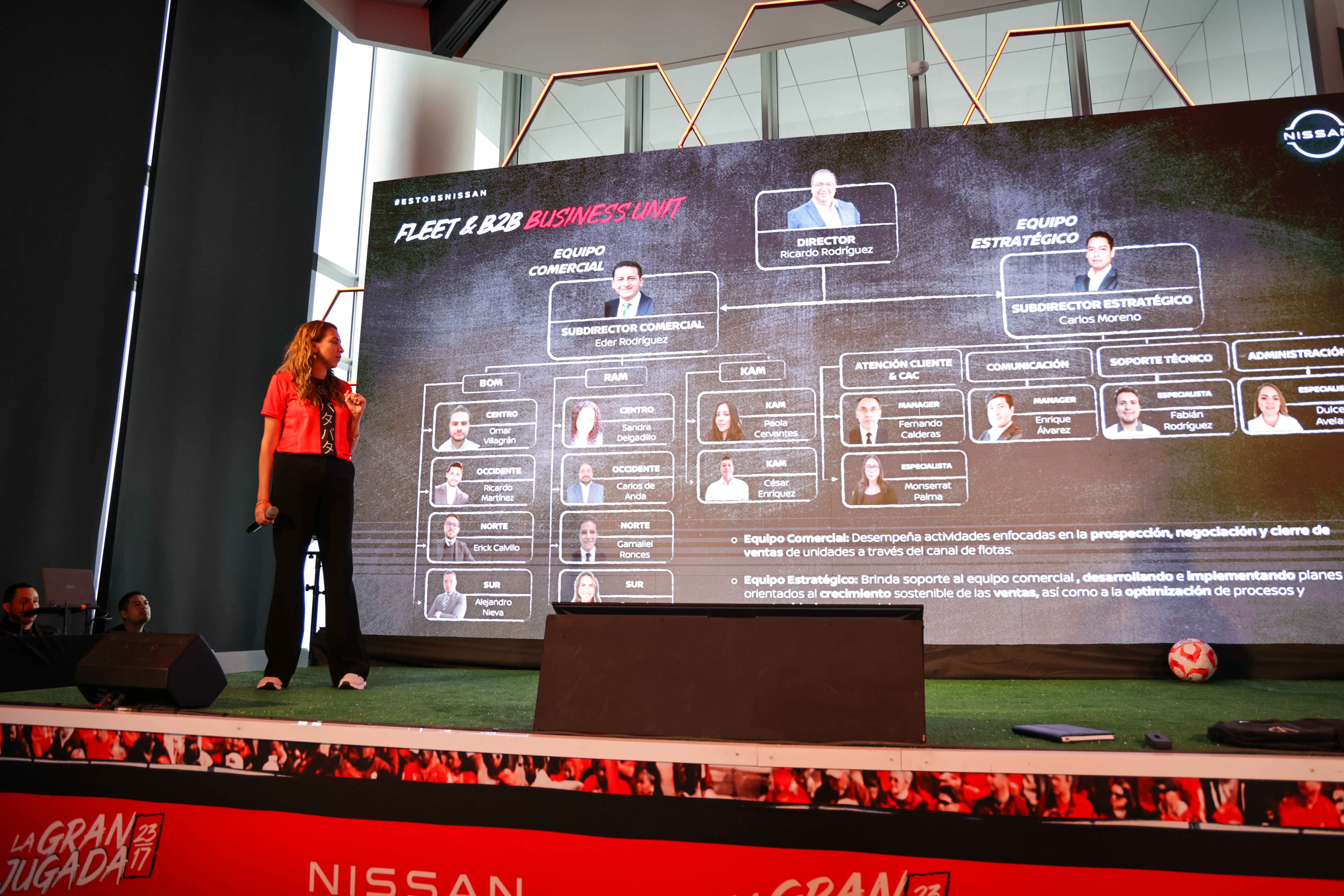 Nissan Gallery